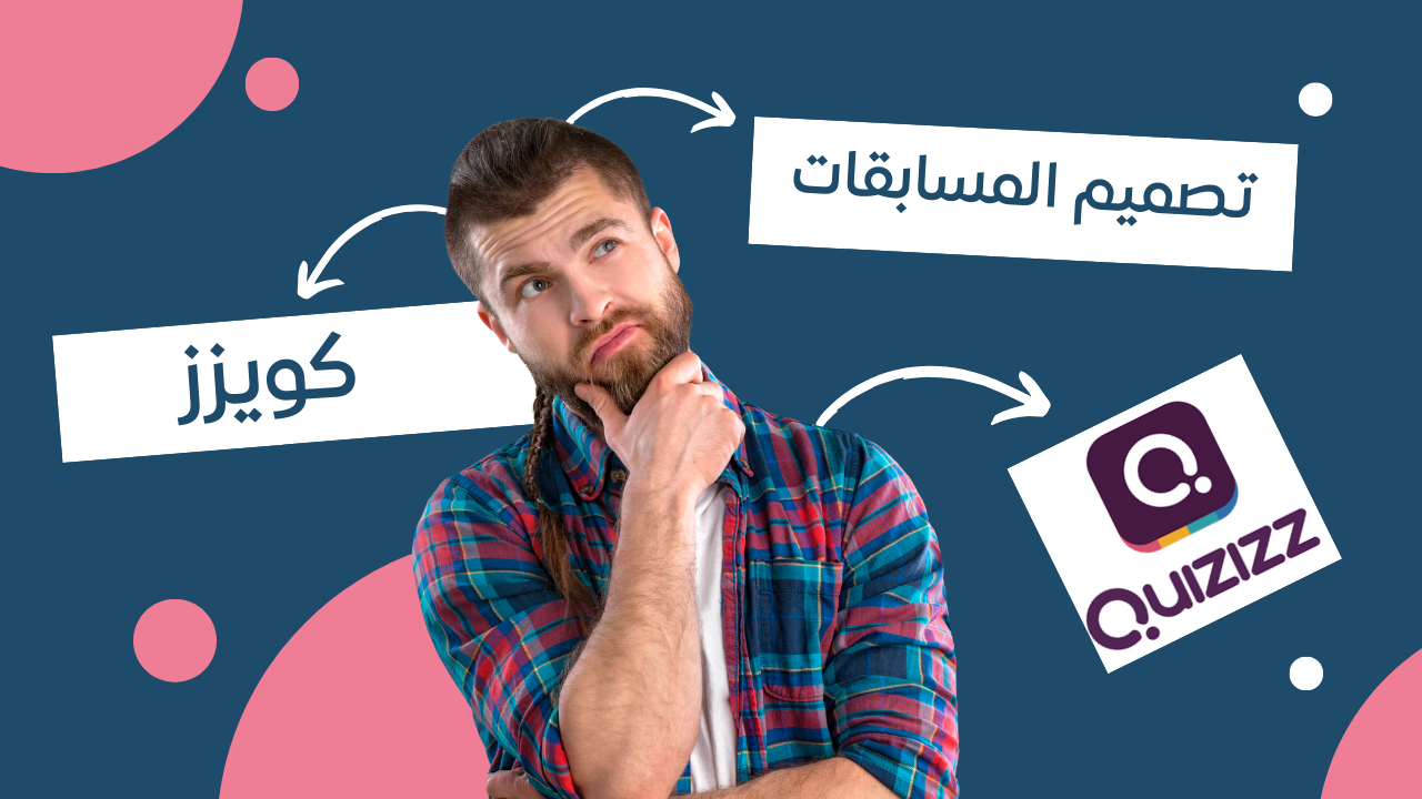 تصميم المسابقات الصفية باستخدام كويزز